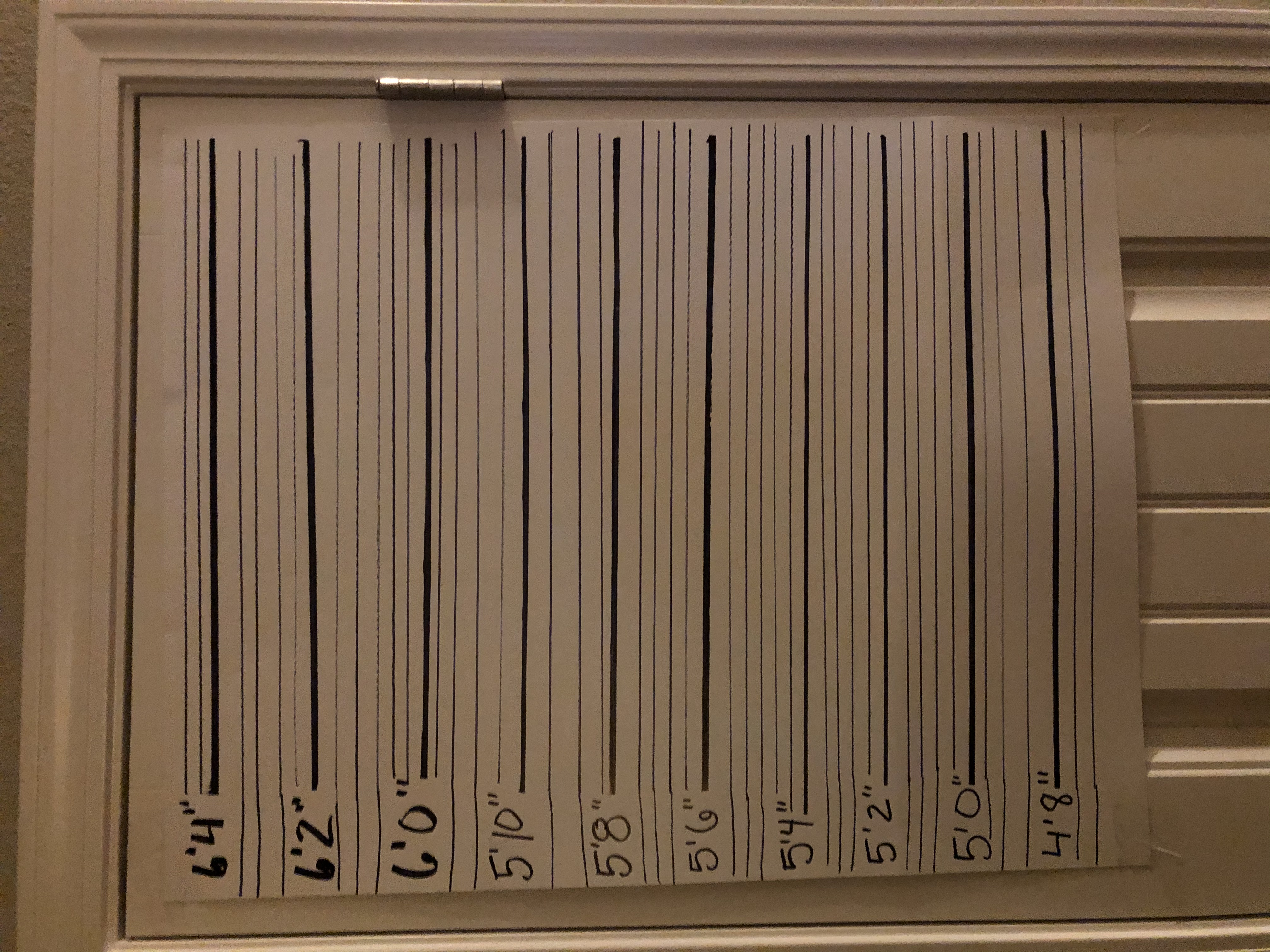 Image #6 from Rachface 